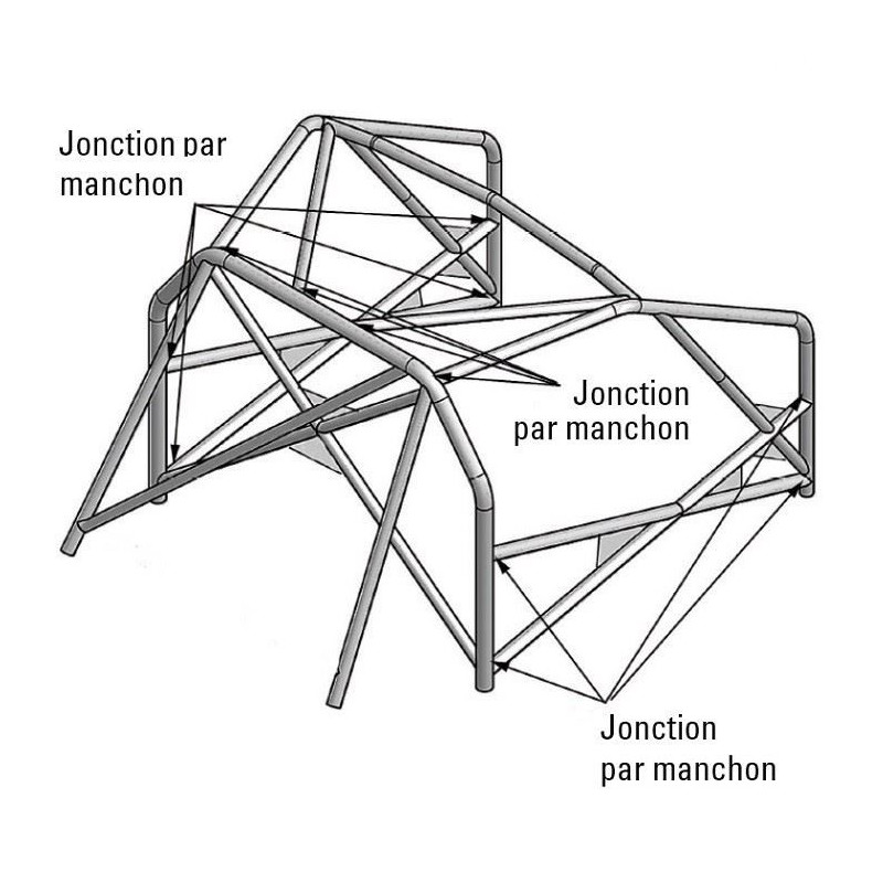 Arceau à boulonner OMP pour Renault Mégane III après 2008 conforme FFSA