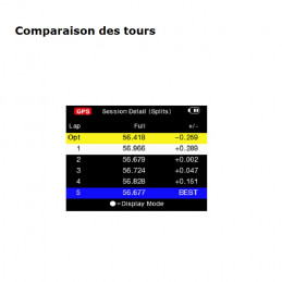 GPS Acquisition de données QSTARZ LT-6000S GNSS